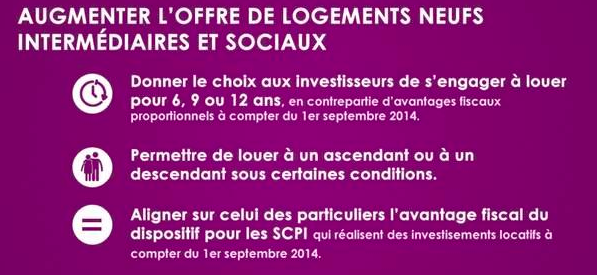 calcul ascendant gratuitement